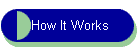 How It Works